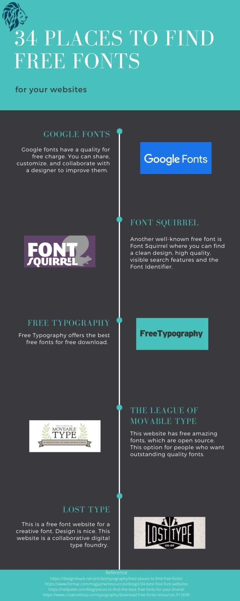 11 best places to find free fonts